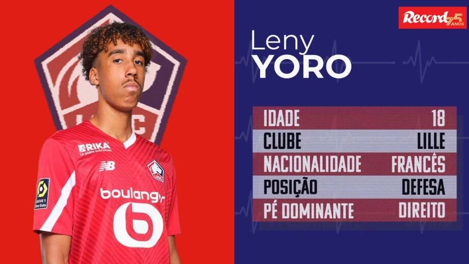 Defesa central do Lille protagonista de transferência milionária