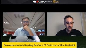 Mercado Record: Barómetro Goalpoint sobre compras, vendas e análise aos reforços dos grandes