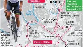 Prova de fundo do ciclismo de Paris'2024: conheça o percurso