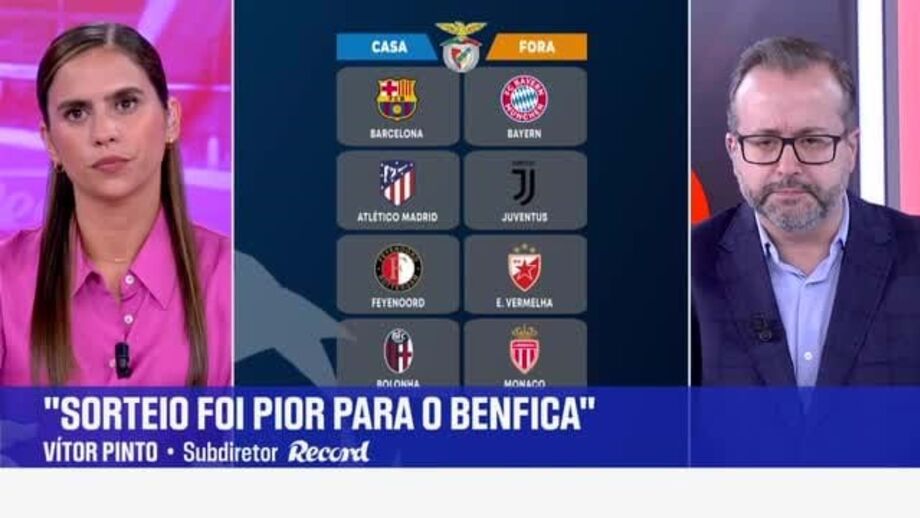 Subdiretor do Record comenta sorteio da Liga dos Campeões
