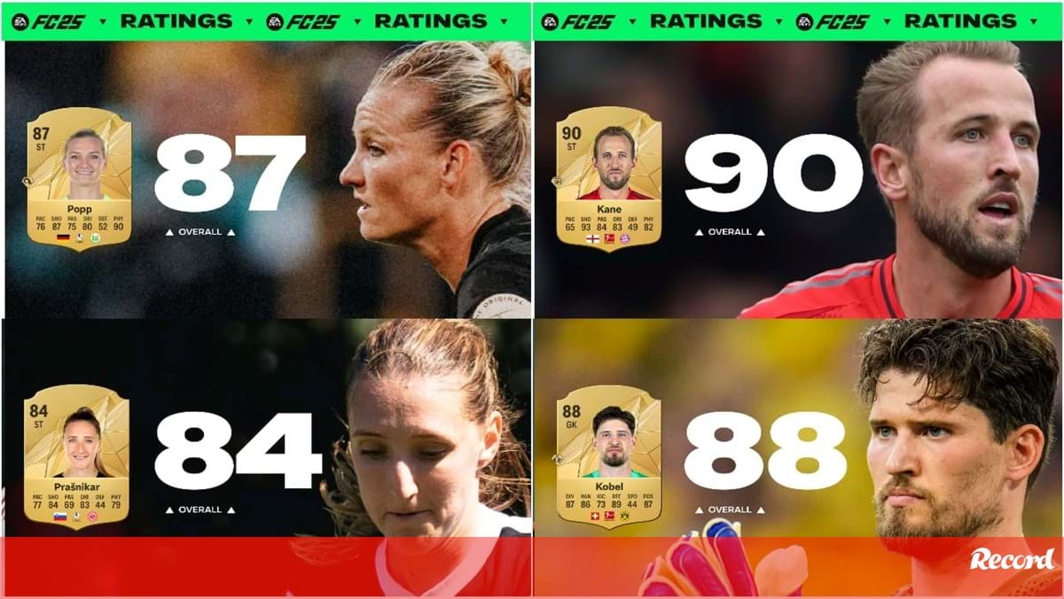 FC 25: Os 25 melhores ratings da Frauen Bundesliga e da Bundesliga