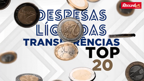 Mercado de transferências: Liga portuguesa sem concorrência na última década no que toca a receber