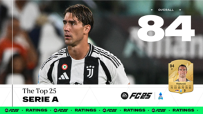 FC 25: Os 25 melhores jogadores da Serie A