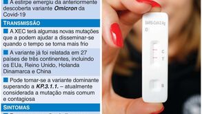 O que é a nova variante XEC da Covid?