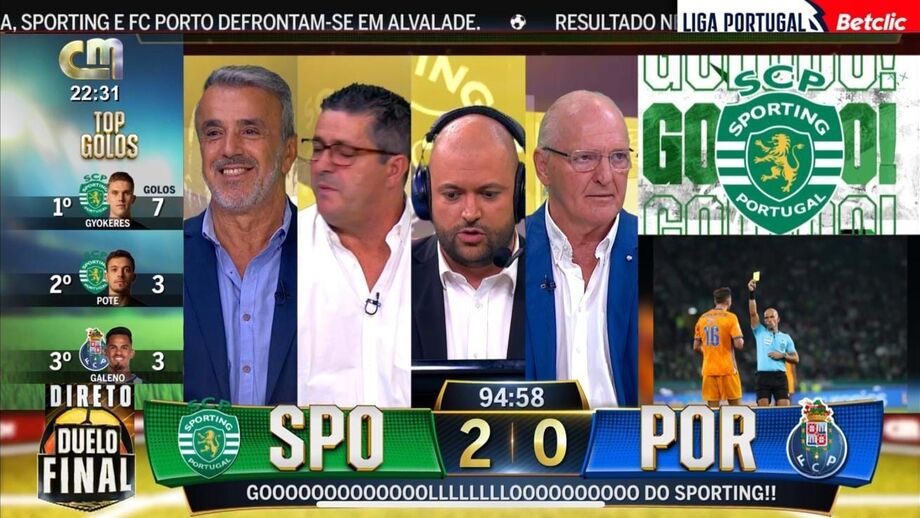 Formato da CMTV derrota “Jornal Nacional” da TVI generalista em prime time