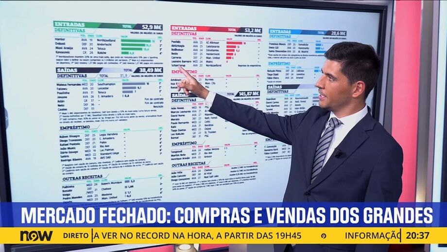 Fizemos as contas no programa 'Record na Hora'