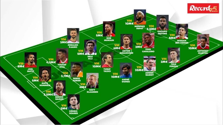 Veja aqui lista com alguns portugueses