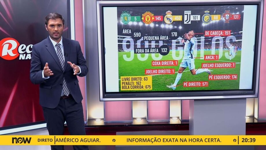 Tema em análise no programa 'Record na Hora' no Now