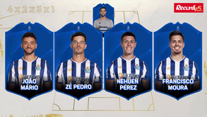 Escolhas de Vítor Bruno: o onze provável do FC Porto para o jogo com Manchester United