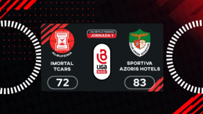 Liga Betclic feminina: o resumo do Imortal-Sportiva 