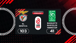 Liga Betclic feminina: o resumo do Benfica-Barcelos