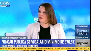 Canal NOW bate recordes em todos os critérios: melhor dia de sempre nas reações ao orçamento