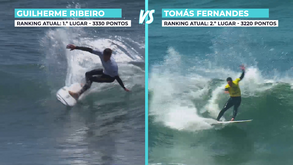 Hora da verdade: Guilherme Ribeiro e Tomás Fernandes disputam título de campeão em Supertubos
