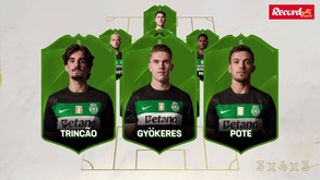 Leão à conquista da Europa: o onze provável do Sporting para o jogo com o Sturm Graz