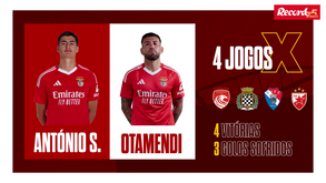 Otamendi, Tomás Araújo e António Silva: quem jogou com quem e quais os resultados do Benfica