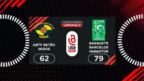 Liga Betclic feminina: o resumo do Vagos-Barcelos 