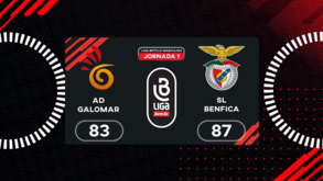 Liga Betclic masculina: o resumo do Galomar-Benfica 