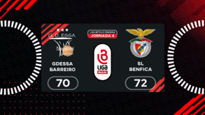 Liga Betclic feminina: o resumo do Gdessa-Benfica