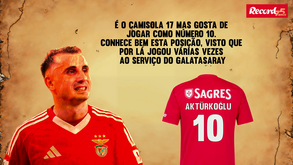 Os segredos do sucesso de Aktürkoglu