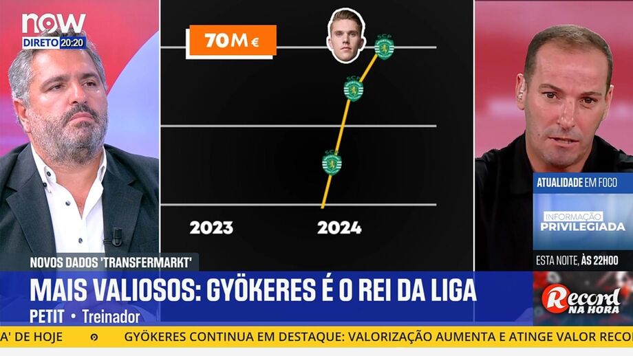 Treinador foi o convidado do programa 'Record na Hora' no Now