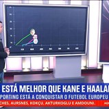 Gyökeres indomável: avançado sueco supera Kane e Haaland e é o melhor marcador em 2024