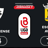 Liga Betclic feminina: o resumo do Sanjoanense-Esgueira