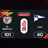 Liga Betclic feminina: o resumo do Benfica-CPN