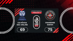 Liga Betclic masculina: o resumo do Póvoa-Ovarense 