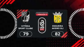 Liga Betclic masculina: o resumo do V. Guimarães-Esgueira