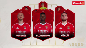 Desejo de vencer na Champions: o onze provável de Bruno Lage para o jogo com o Bayern