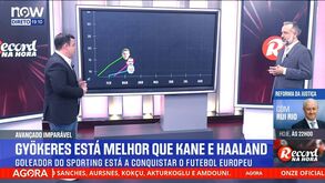 Gyökeres indomável: avançado sueco supera Kane e Haaland e é o melhor marcador em 2024