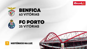 Confronto de Titãs: curiosidades do Benfica-FC Porto