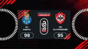 Liga Betclic masculina: o resumo do FC Porto-Oliveirense