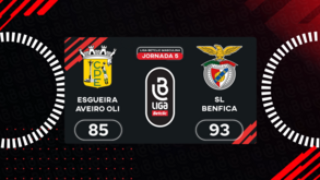 Liga Betclic masculina: o resumo do Esgueira-Benfica 