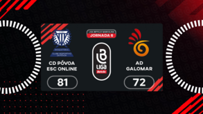 Liga Betclic masculina: o resumo do Póvoa-Galomar