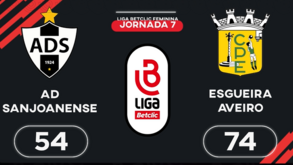 Liga Betclic feminina: o resumo do Sanjoanense-Esgueira
