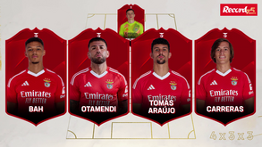 Desejo de vencer na Champions: o onze provável de Bruno Lage para o jogo com o Mónaco