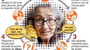 Companhia britânica O2 usa IA para 'inventar' idosa que engana... aldrabões