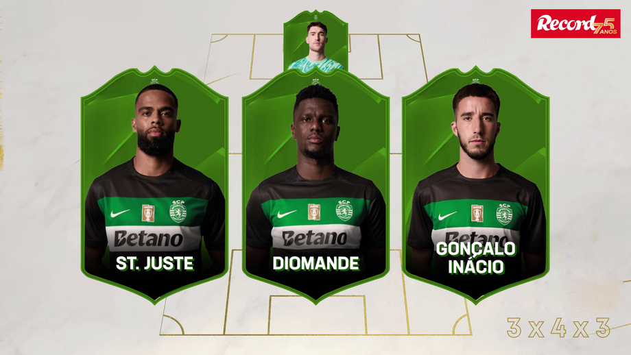 As possíveis escolhas de João Pereira