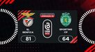 Liga Betclic masculina: o resumo do dérbi entre Benfica e Sporting