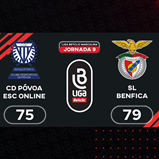 Liga Betclic masculina: o resumo do CD Póvoa-Benfica