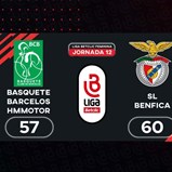 Liga Betclic feminina: o resumo do Barcelos-Benfica