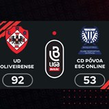 Liga Betclic masculina: o resumo do Oliveirense-CD Póvoa