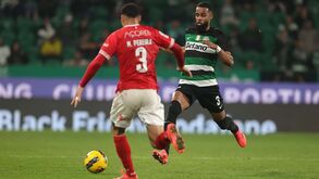 Sporting-Santa Clara: o duelo em 5 factos