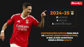 Nova razão para renovar: os números de 'Di Magia'