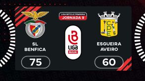 Liga Betclic feminina: o resumo do Benfica-Esgueira