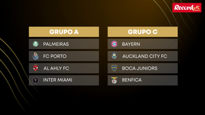 Benfica e FC Porto no Mundial de clubes 2025: calendário de jogos