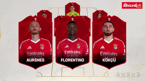 Desejo de vencer na Champions: o onze provável do Benfica para o jogo com o Bolonha