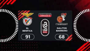 Liga Betclic masculina: o resumo do Benfica-Galitos 