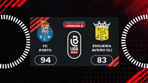 Liga Betclic masculina: o resumo do FC Porto-Esgueira